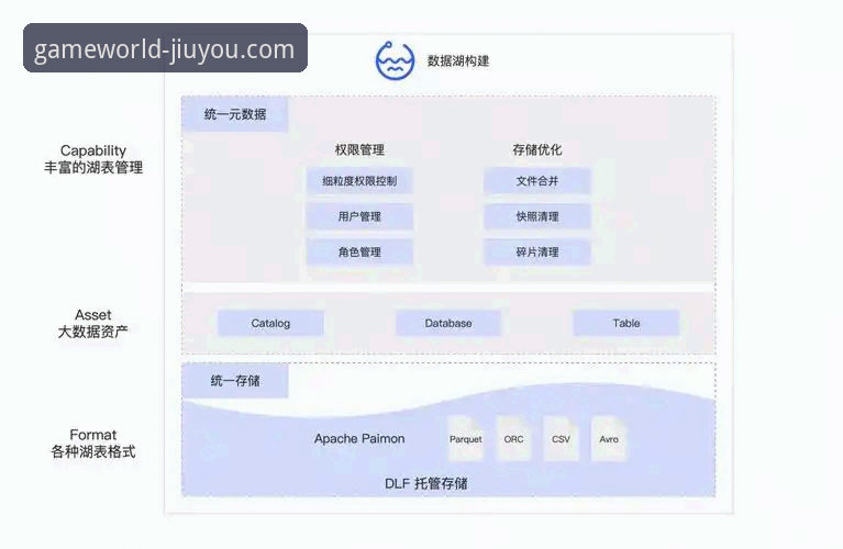 九游游戏平台：一站式游戏分发与社区生态深度解析