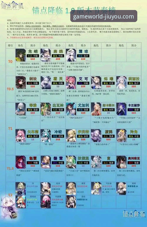 揭秘九游游戏平台最新版本下载：官方渠道与第三方渠道的技术性深度对比